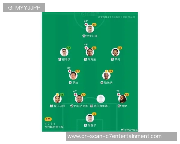 尤文图斯足球俱乐部最新阵容分析及球员表现评估