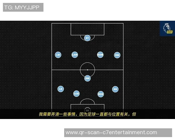 足球球员站位分析与战术应用探讨助力球队提升比赛表现与胜率